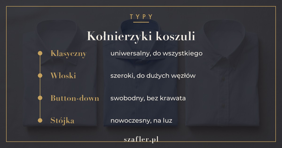 Typy kołnierzyków koszuli - klasyczny, włoski szeroki i button-down
