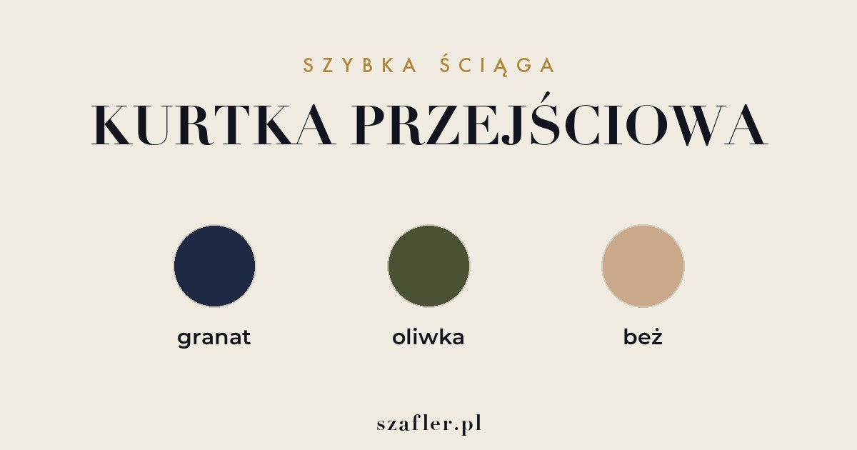 Kolory kurtki przejściowej - granat, oliwka i beż jako uniwersalna baza