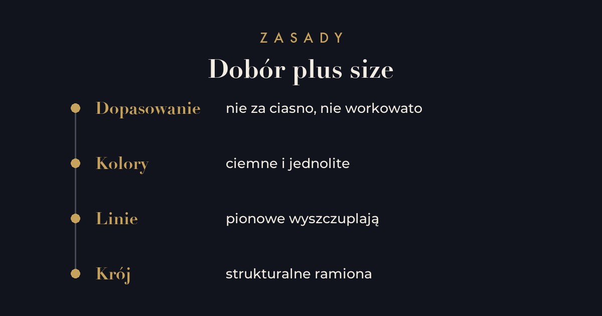 Jak dobrać odzież plus size - dopasowanie, ciemne kolory i pionowe linie