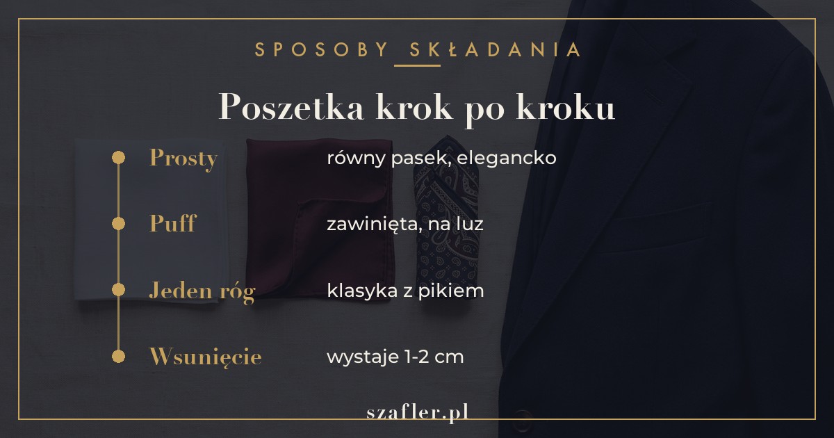 Sposoby składania poszetki - prosty, puff i z jednym rogiem