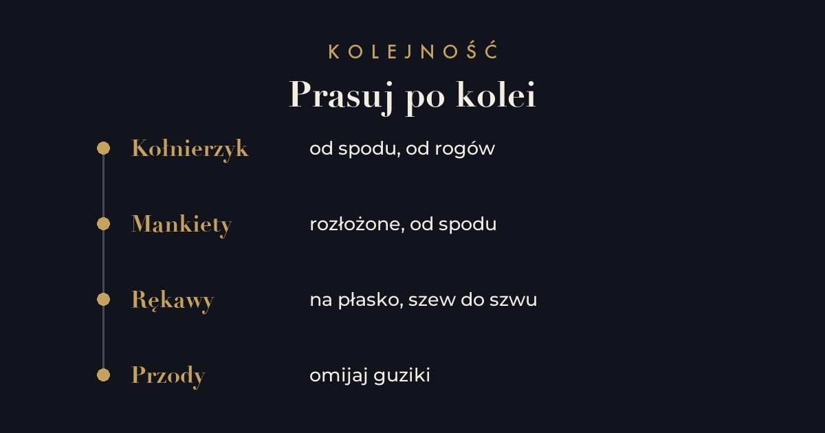 Jak prasować koszule - kołnierzyk, mankiety i rękawy krok po kroku