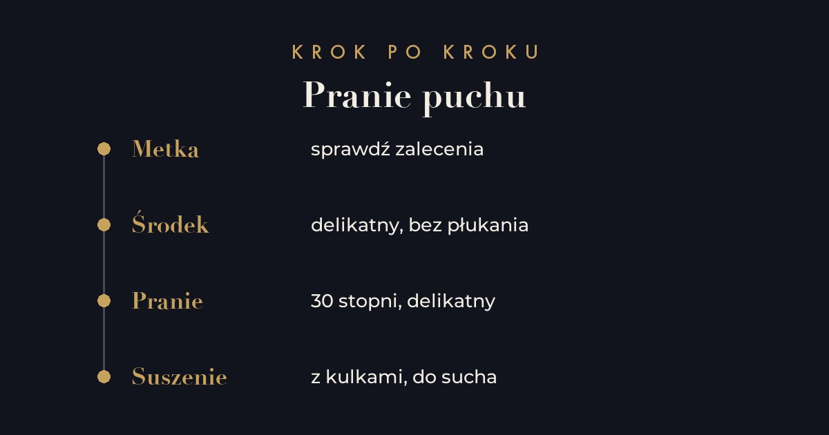 Jak prać kurtkę puchową krok po kroku - program delikatny i niska temperatura