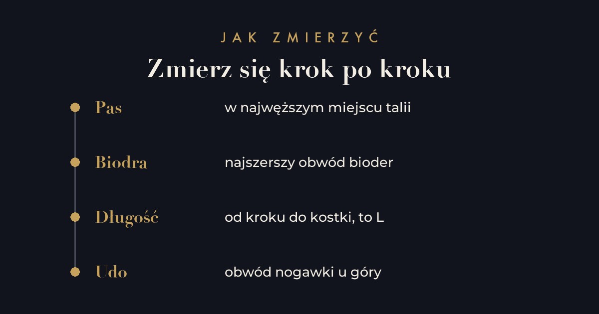 Jak zmierzyć spodnie - pas, biodra, długość nogawki i udo krok po kroku