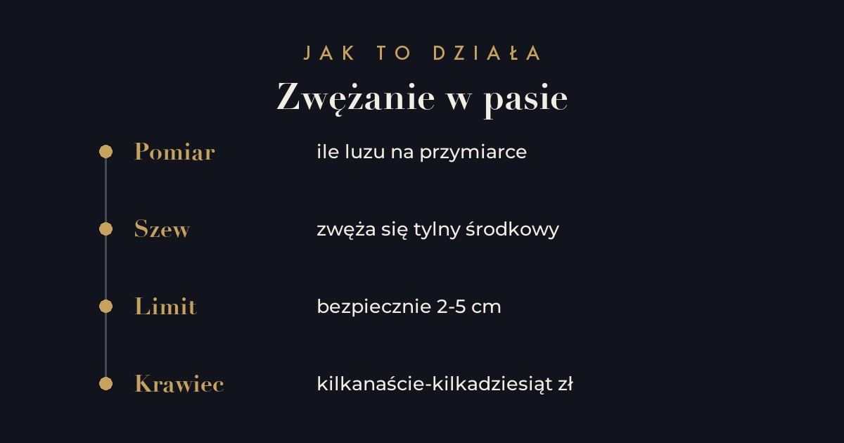 Jak zwęzić spodnie w pasie krok po kroku - tylny środkowy szew
