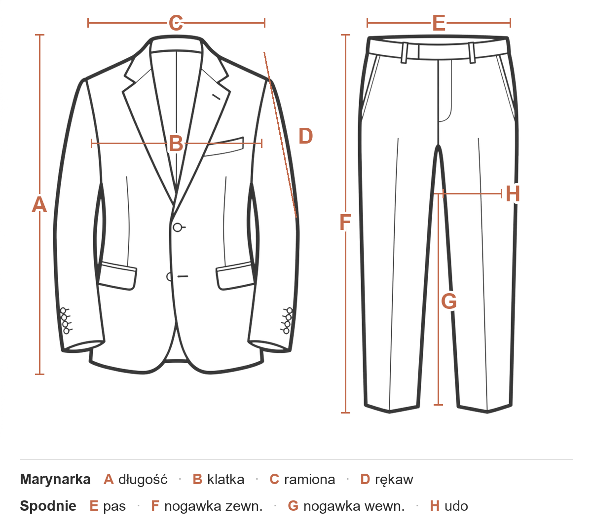 Garnitur męski slim fit - schemat pomiarów A-H, Szafler